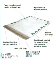 Poly Envelopes / Mailers with Adhesive Closure